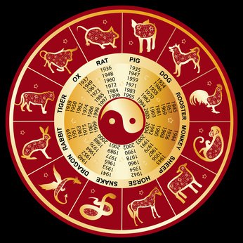 chinesisches Horoskop berechnen Foto: ©  Gabriella88 @ Fotolia