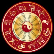 Chinesisches Horoskop - Eine Welt voller Tiere  Foto: ©  Gabriella88 @ Fotolia